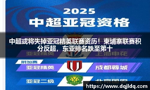 中超或将失掉亚冠精英联赛资历！柬埔寨联赛积分反超，东亚排名跌至第十